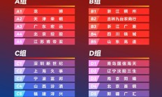 爱游戏:CBA新赛季10月12日开赛 新创赛事“CBA俱乐部杯赛”